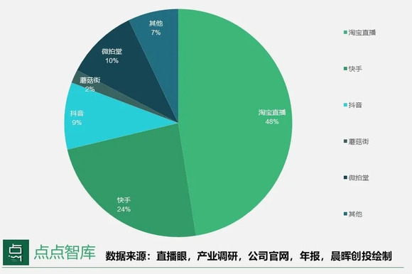 罗播人口_桂平各乡镇人口排行榜出炉,罗播竟然排在倒数(3)