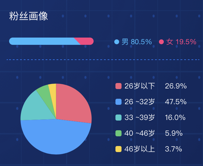 截屏2020-04-0218.48.22.png