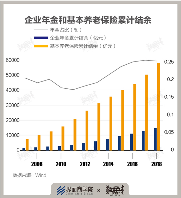 农村人口接近9亿_农村人口(2)