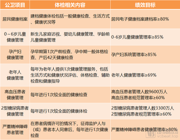 人均效能提升方案_学历提升图片(3)