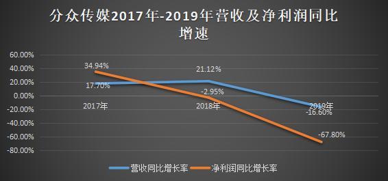 2020年最新玉米收割_2021-2026年中国玉米联合收割机行业市场全景调研及投