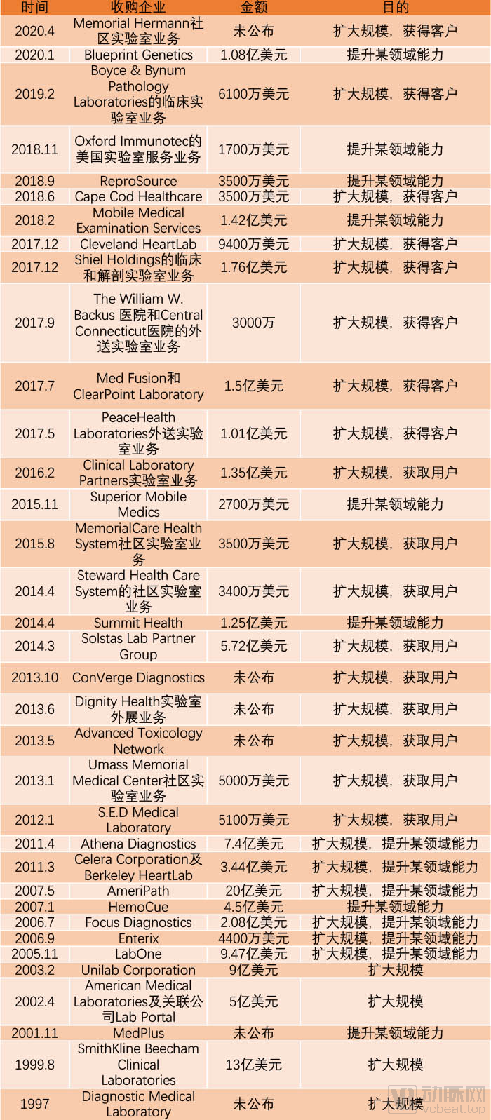 收购3.jpg