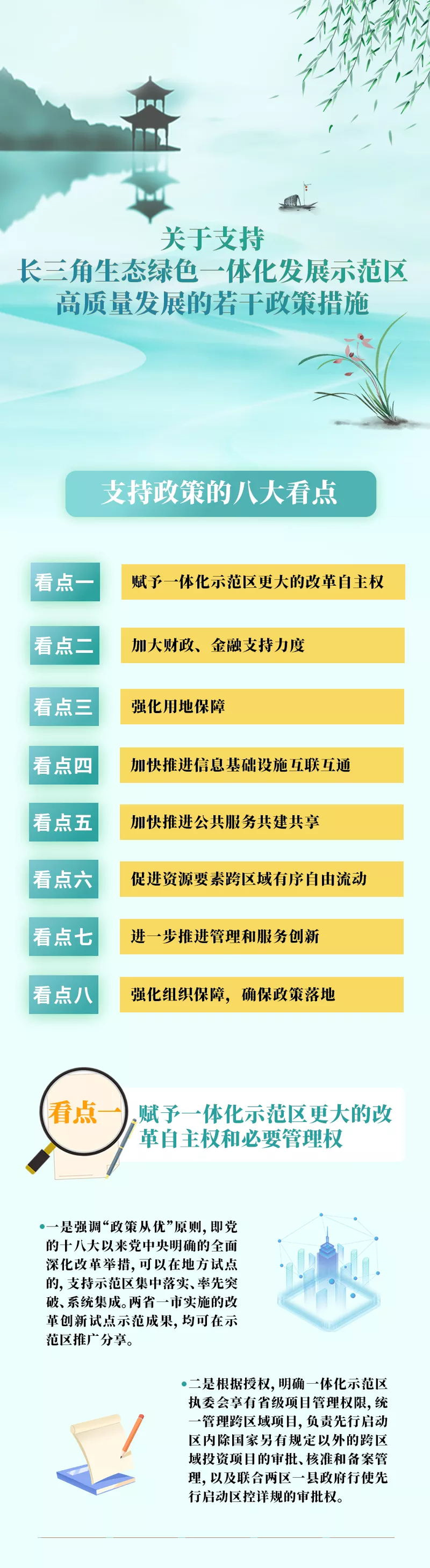 一图读懂长三角一体化示范区高质量发展最新政策 界面新闻