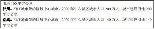 高铁新突破！回应重庆成都，又有四个城市正式联手了