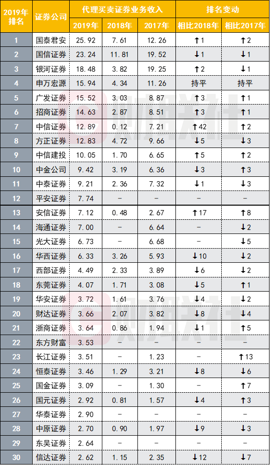 信达排名_信达公园里户型图(3)