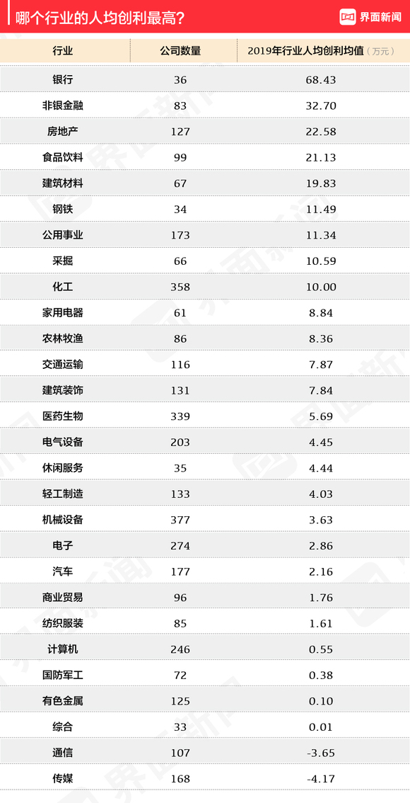 人均创利_李创利的现任妻子照片