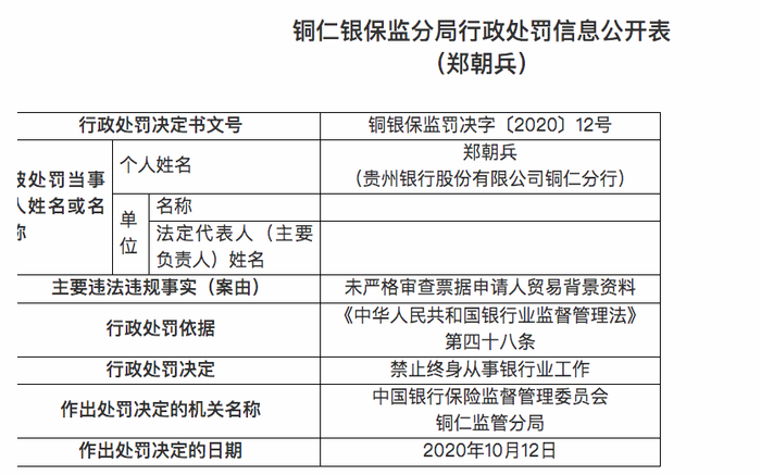 人口普查年龄作为档案_人口普查(3)