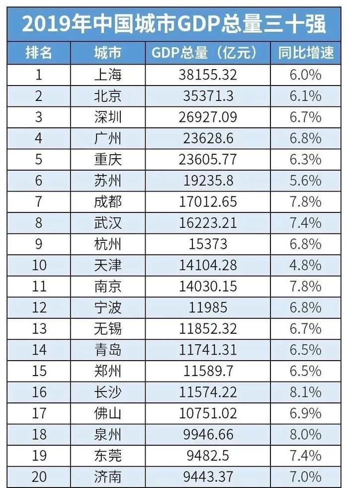 流入人口率_福州人口净流入趋势图(2)