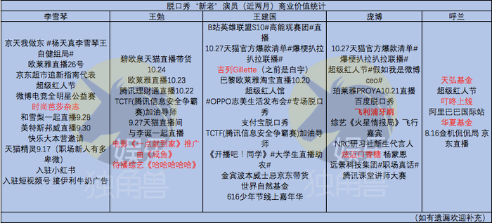 波波有理脱口秀段子_呼兰脱口秀经典段子_脱口秀抖包袱经典段子