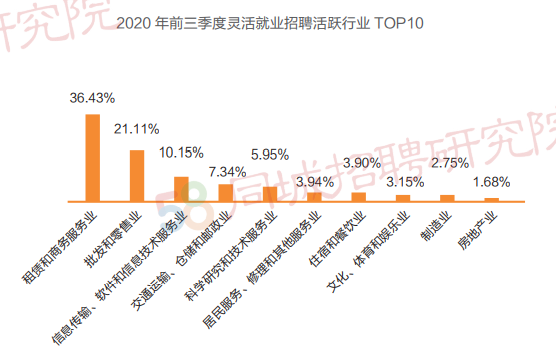 司机招聘58_请问58上面招聘司机的靠谱吗(3)