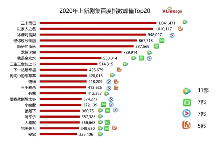 2020年海曙人口数量红黑_2021年日历图片(3)