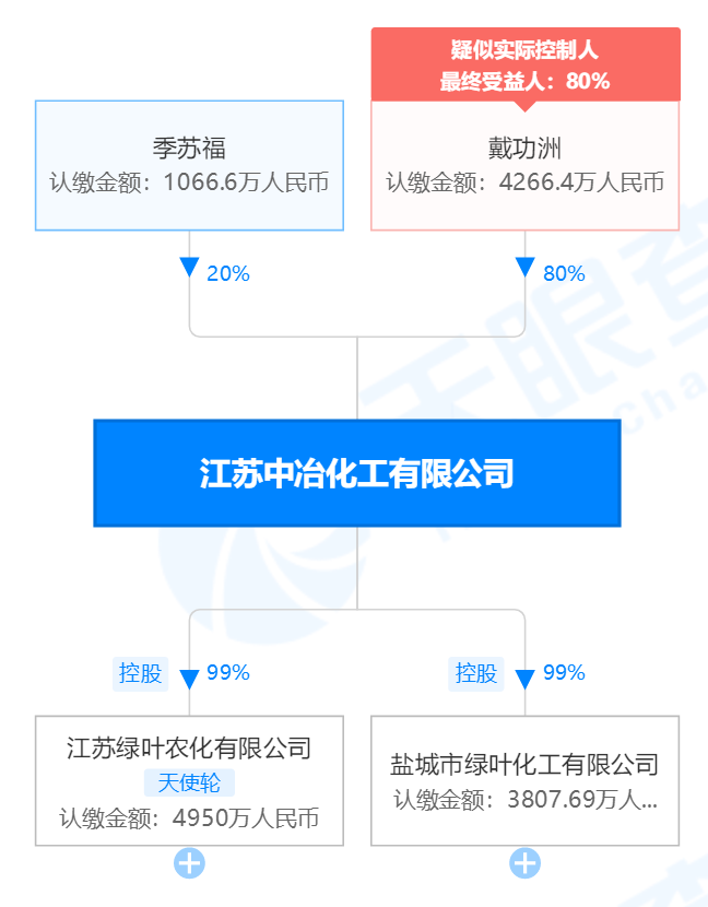 管家婆马报图今晚