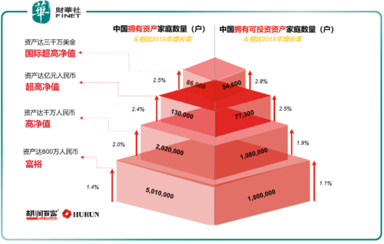 茅台市值和贵州省GDP_市值蒸发8000亿!贵州茅台遭遇批评,这个经济学家却力挺