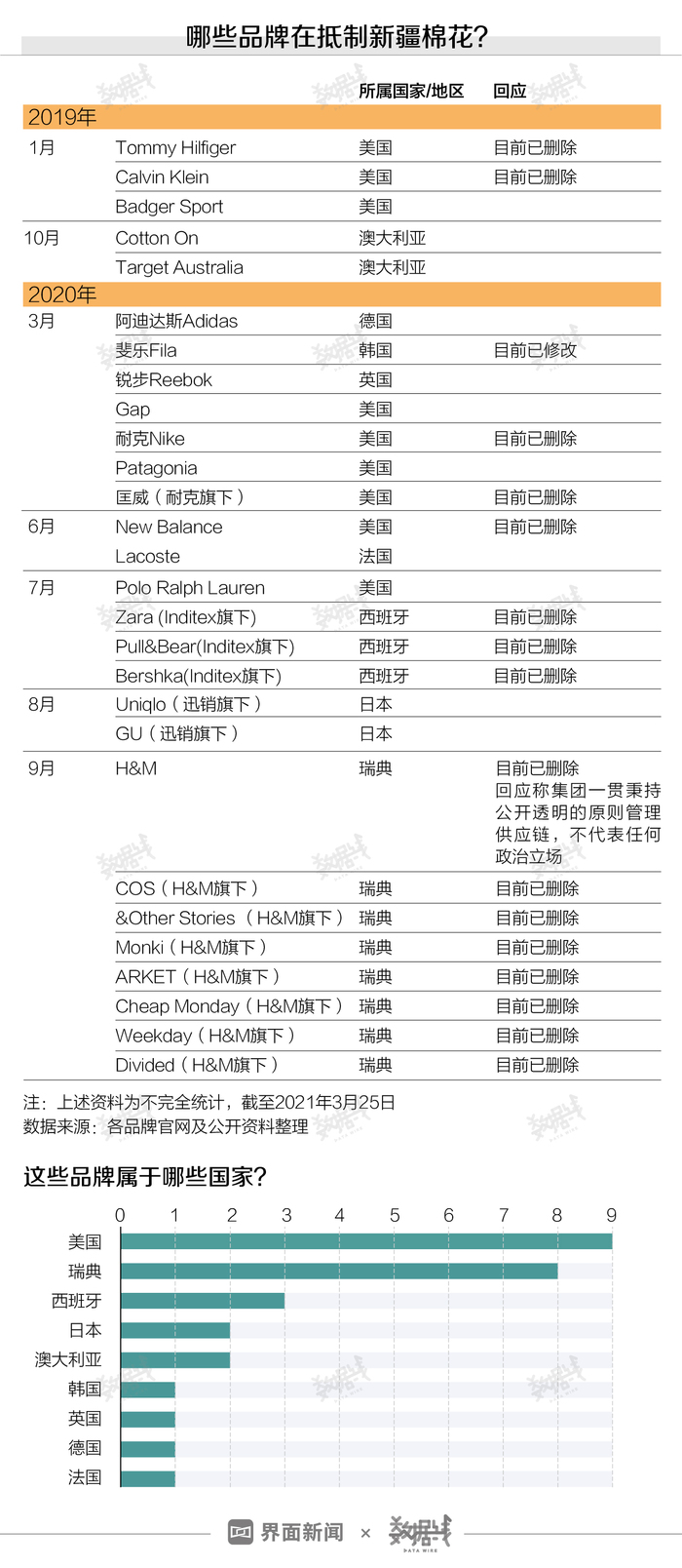 中国人口缺吗_中国人口(3)