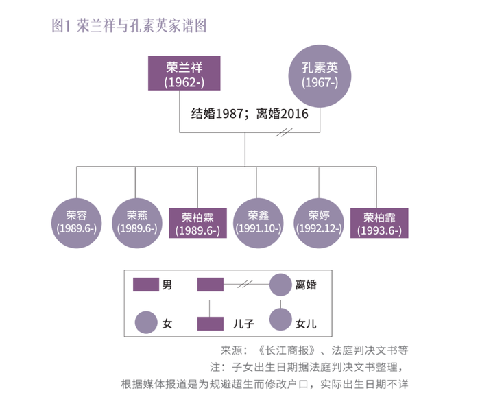 家族战争: 离婚拉锯十年,前妻二进牢狱