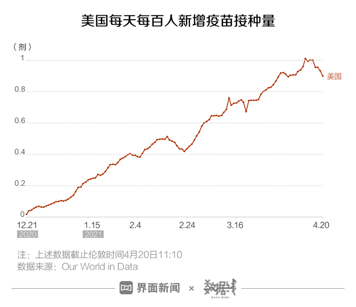 人口仅次于中国的是哪个国家_人口普查(3)