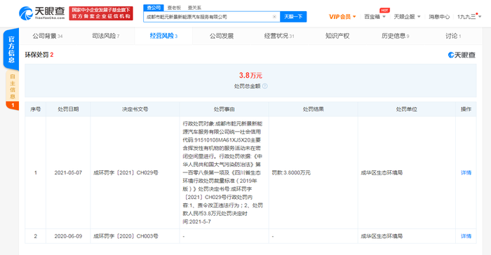 比亚迪关联公司被环保部门处罚 界面新闻