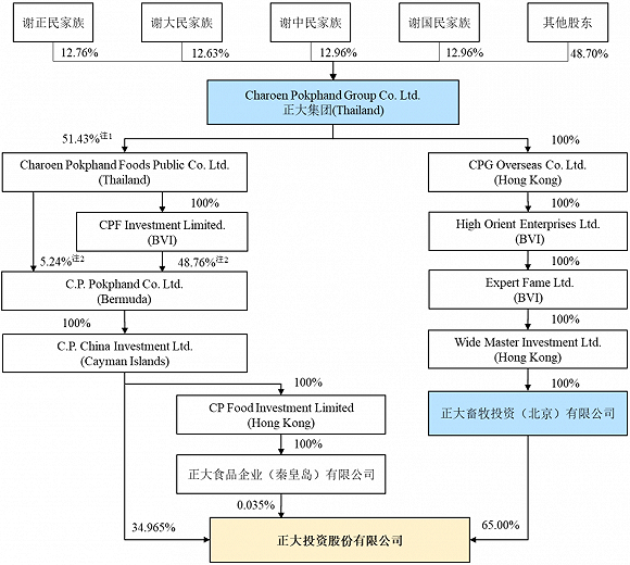 谢中民简介图片