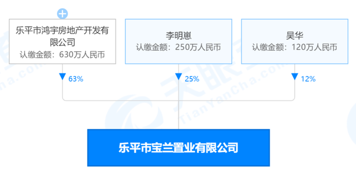 管家婆马报图今晚