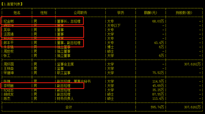 管家婆马报图今晚