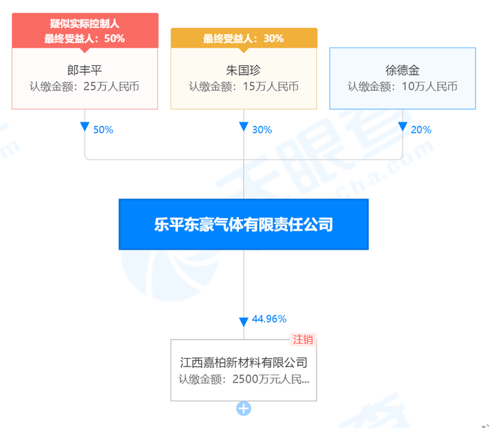 管家婆马报图今晚