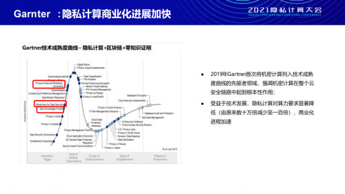 富数科技受邀参加21 隐私计算大会 Ceo 张伟奇就工程安全发表演讲 界面新闻