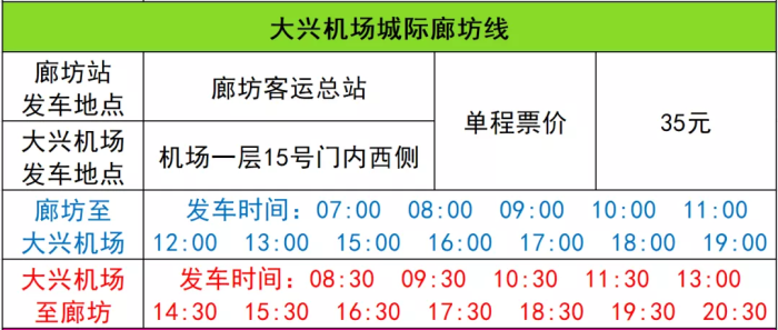 北京大兴机场巴士廊坊线,保定线9月3日起恢复运营