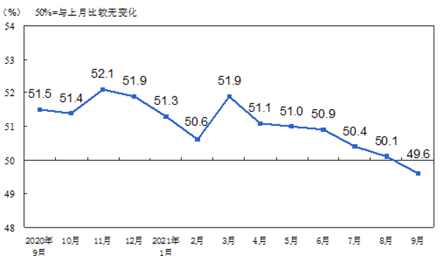 中美gdp构成图_中国gdp构成素材图片免费下载 高清png 千库网 图片编号7048549(3)