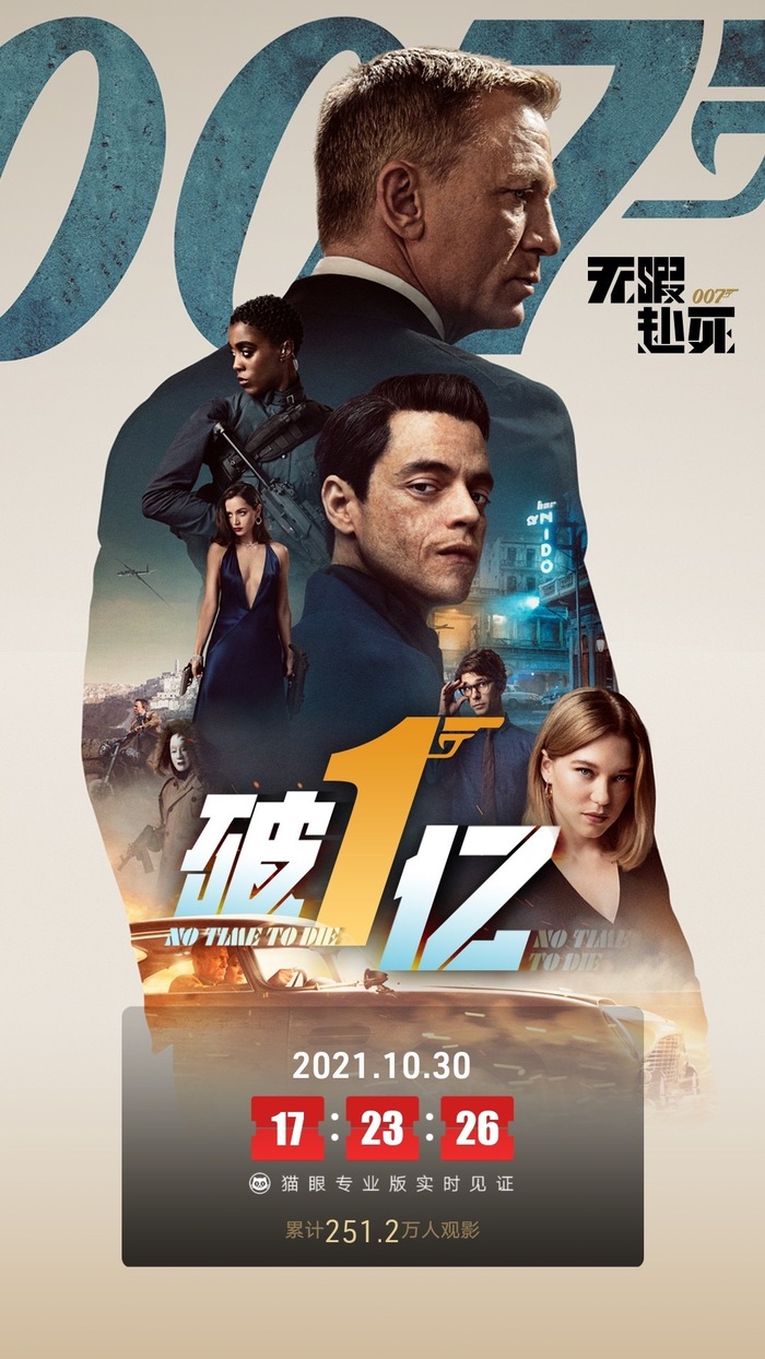 007无暇赴死高清海报图片