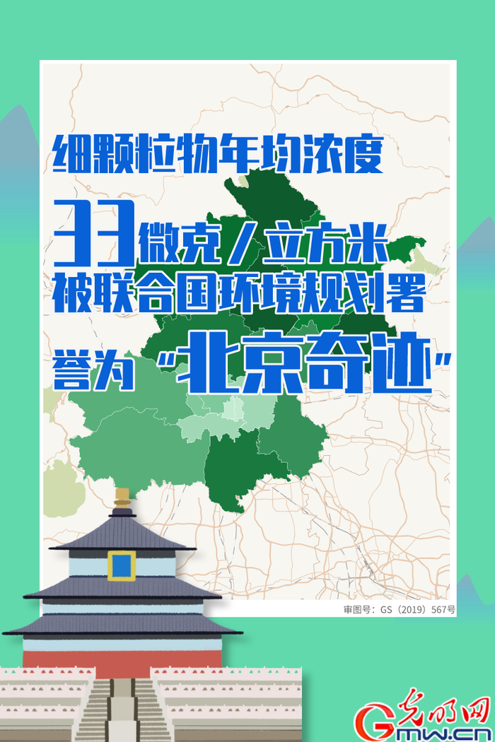 数据海报丨北京：2021年全市GDP超4万亿 同比增长8.5％