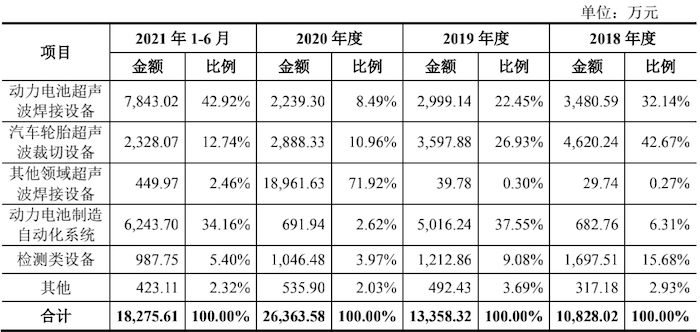 管家婆马报图今晚