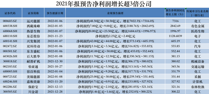 管家婆马报图今晚