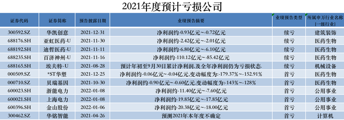 管家婆马报图今晚