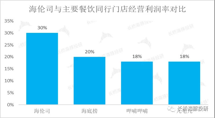 管家婆马报图今晚