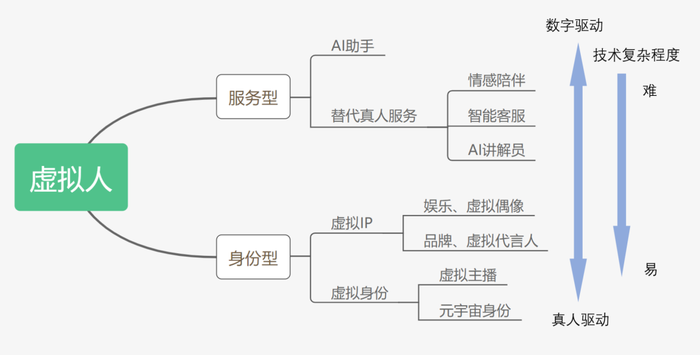 管家婆马报图今晚