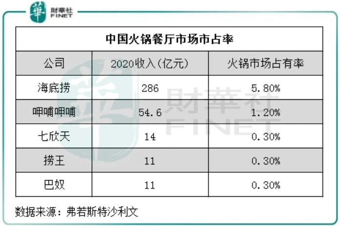 管家婆马报图今晚