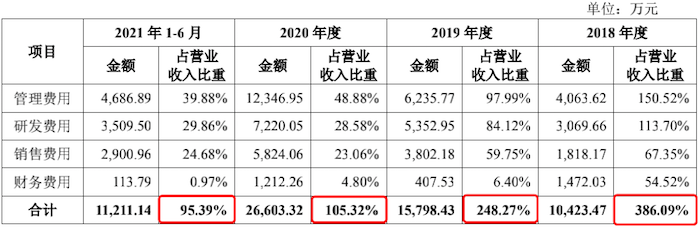 管家婆马报图今晚