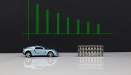 同比下降1.5%，2021年歐洲乘用車市場(chǎng)收獲31年來(lái)最差表現(xiàn)