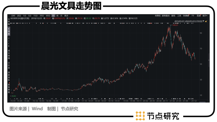 管家婆马报图今晚