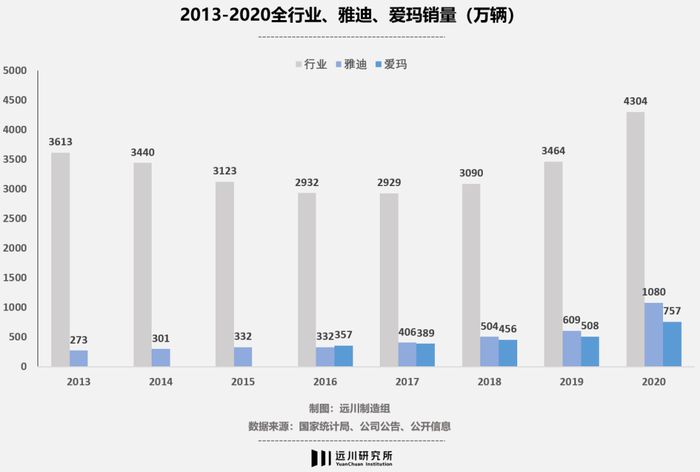 管家婆马报图今晚