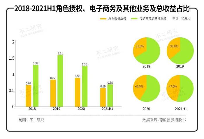 管家婆马报图今晚