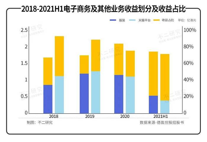 管家婆马报图今晚