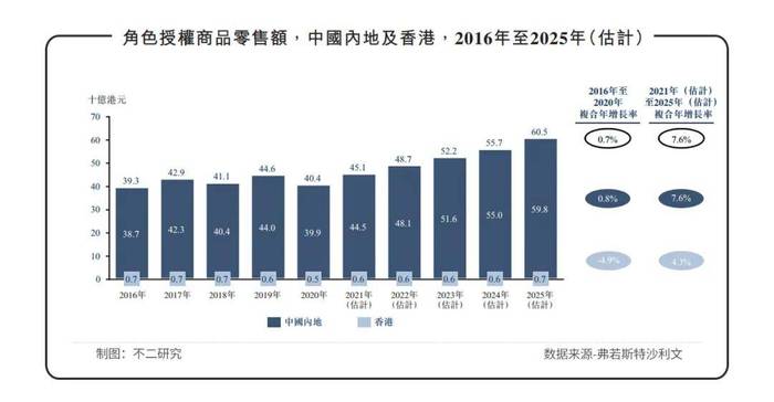 管家婆马报图今晚