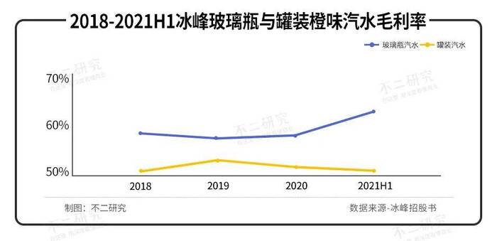 管家婆马报图今晚