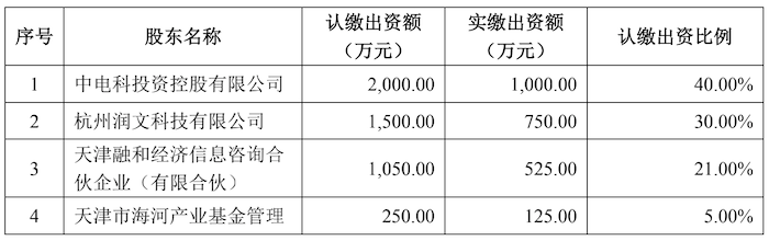 管家婆马报图今晚