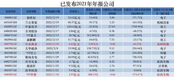 管家婆马报图今晚