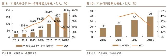 管家婆马报图今晚