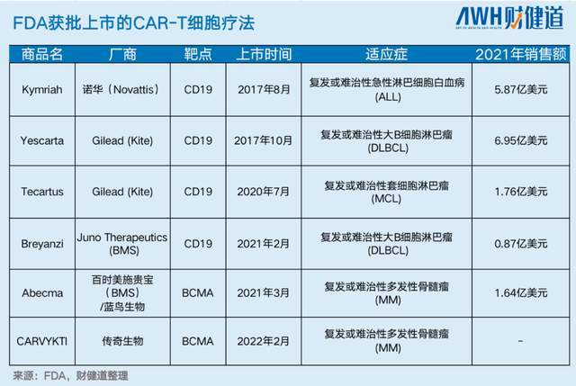 管家婆马报图今晚