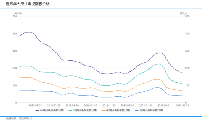 管家婆马报图今晚