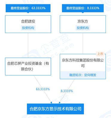 管家婆马报图今晚